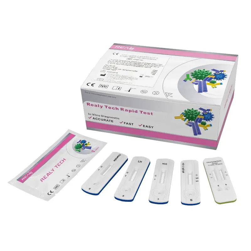 Realy Women Health Tests Realy Women Health Tests